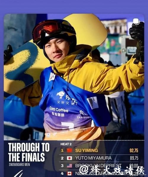 对手疯狂刷分苏翊鸣却被逼打游戏顶级运动员靠极致松弛夺冠