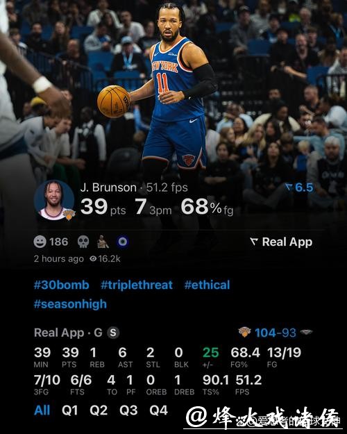 布伦森39分尼克斯送鹈鹕6连败 骑士大胜76人
